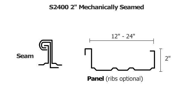 S2400