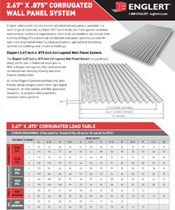 2.67 x .875 Corrugated