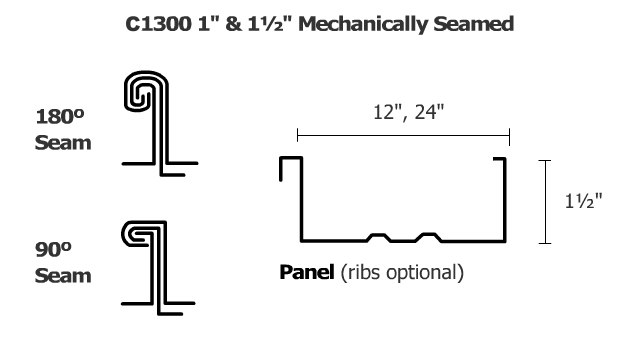 C1300/C1301 Metal Roof System