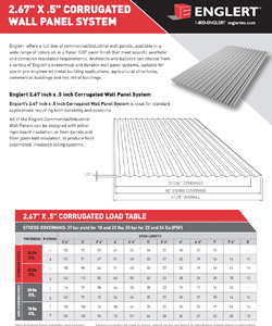 2.67 x .5 Corrugated