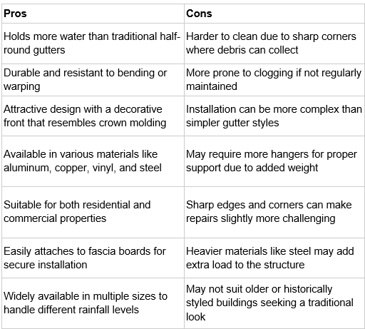 Pros and Cons